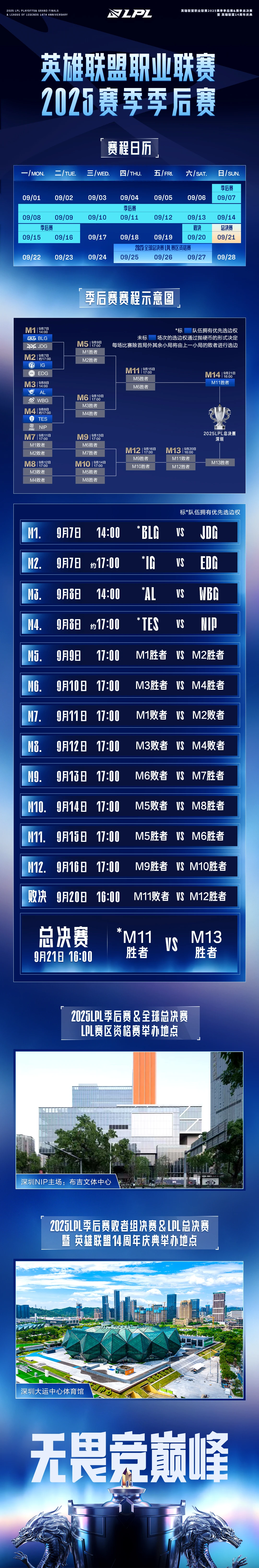 关于这也行？Uzi连续十二场比赛得分超过晋级波尔图加时末段强势反弹，CBA季后赛任务艰巨的信息